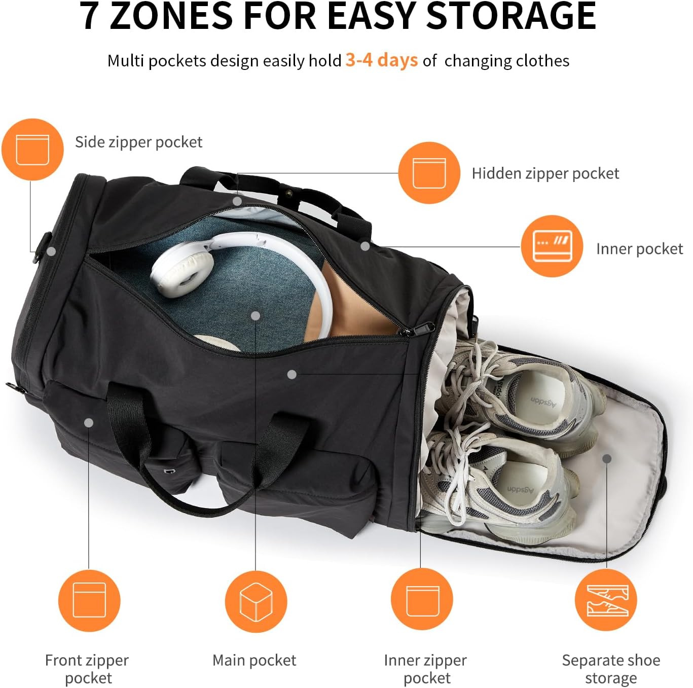 3 in 1 Carry on Travel Duffel Bag