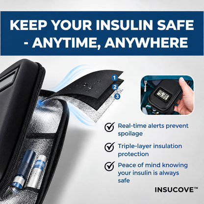 INSU COVE™ Travel Case